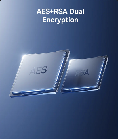 La prima telecamera di sicurezza intelligente al mondo con doppio tracciamento