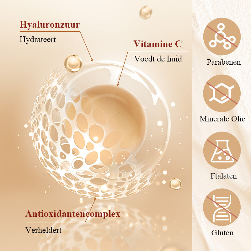 🔥Koop 1 krijg 1 gratis🔥Concealer voor Donkere Kringen