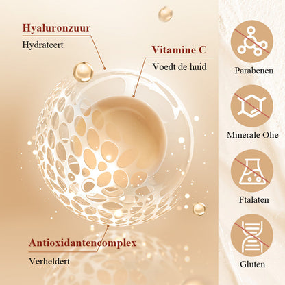 🔥Koop 1 krijg 1 gratis🔥Concealer voor Donkere Kringen