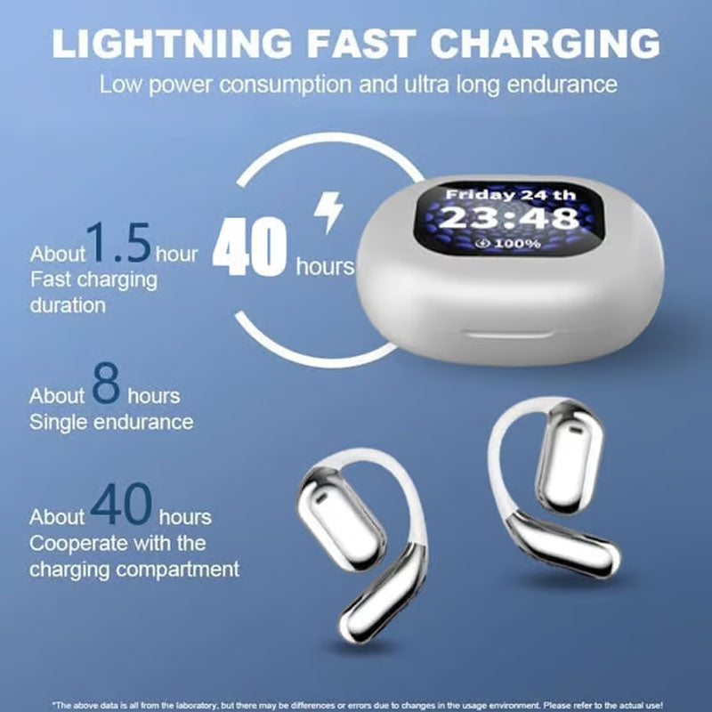 ✨ Ultieme Bluetooth 5.4 Open-Ear Oordopjes – Krachtig Geluid & IPX5 Waterdicht!