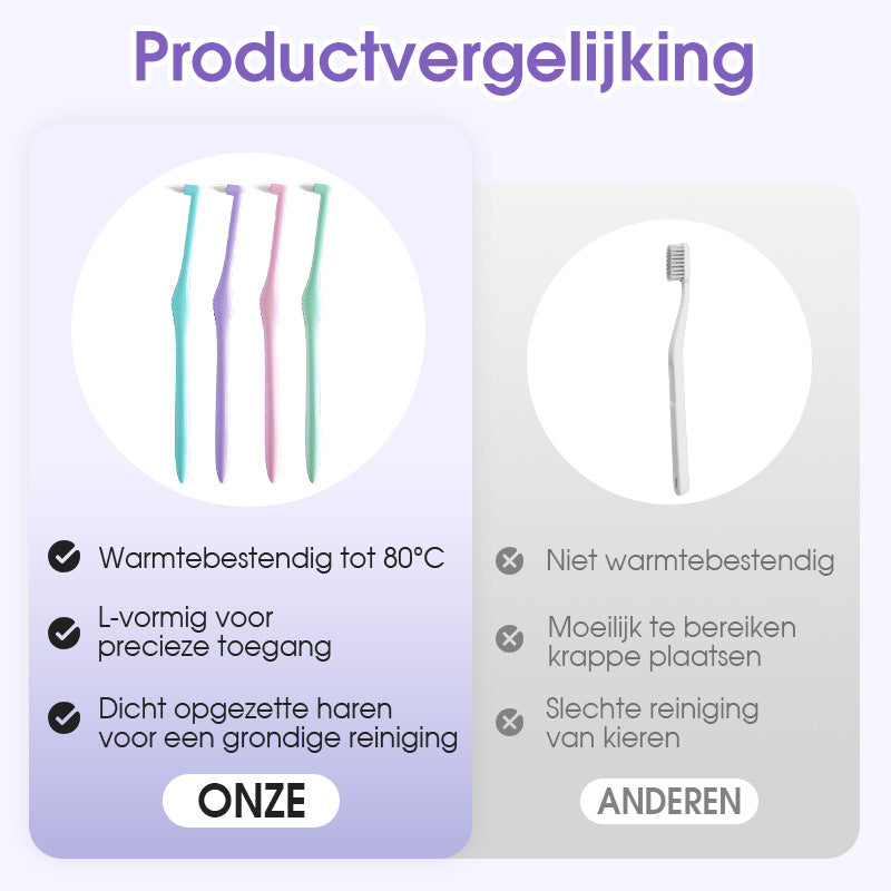 Zachte Eind Tuft Tandenborstel voor Moeilijk Bereikbare Gebieden